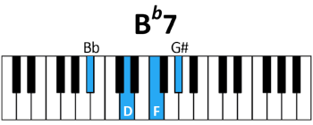 draw 2 - Bb7 Chord